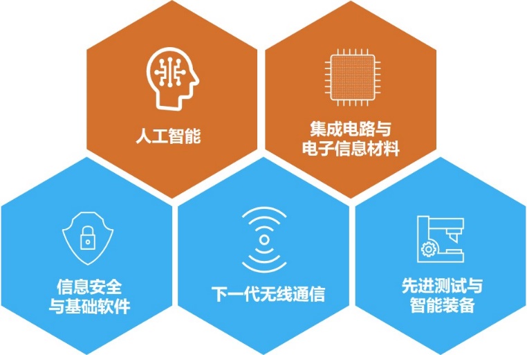 深圳“鹏城孔雀计划”再升级 共绘全球人工智能软件生态新蓝图